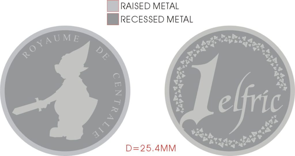token-coins